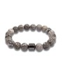 Mappa Bracciale Diaspro ed Ematite