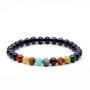Planets bracciale da 6 mm