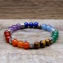 Bracelet Bien-Être 7 Chakras