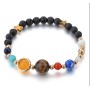 Bracelet Système Solaire
